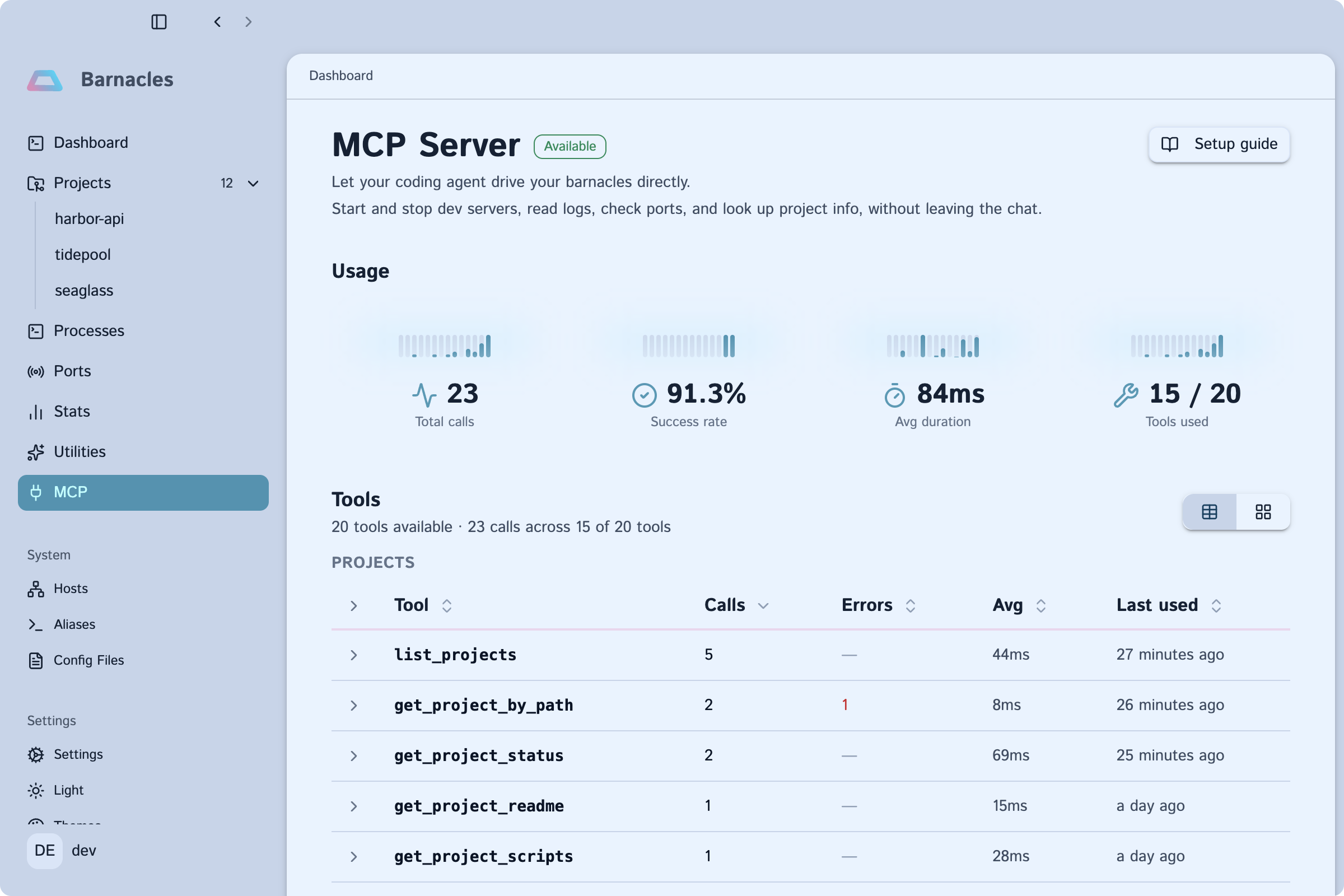 MCP page showing usage stats and a tool catalog with call counts